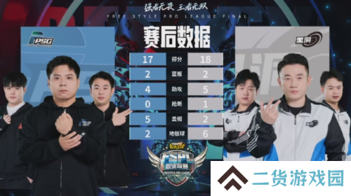 街头篮球4