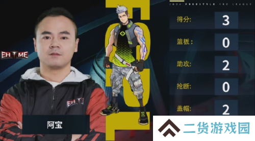 街头篮球2