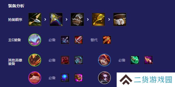云顶之弈s5.5小恶魔阵容