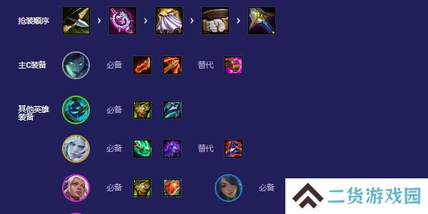 云顶之弈s5.5薇恩阵容