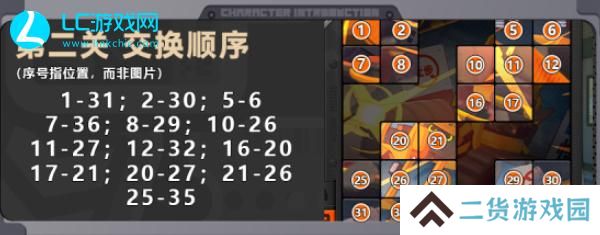 绝区零赠尔丽都第四天怎么过
