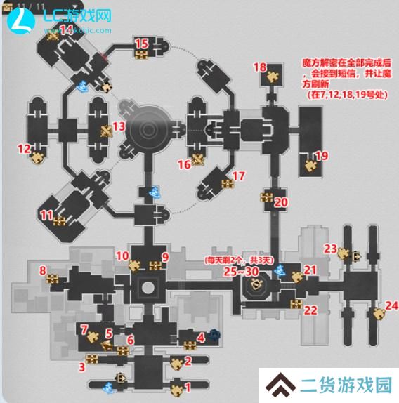 崩坏星穹铁道仙舟罗浮宝箱位置