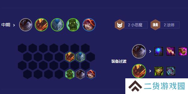 云顶之弈s5.5黎明卡尔玛阵容