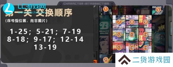 绝区零赠尔丽都第三天怎么过