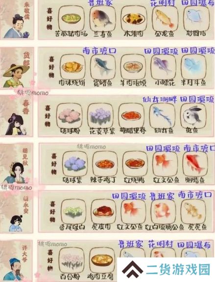 桃源深处有人家村民喜好