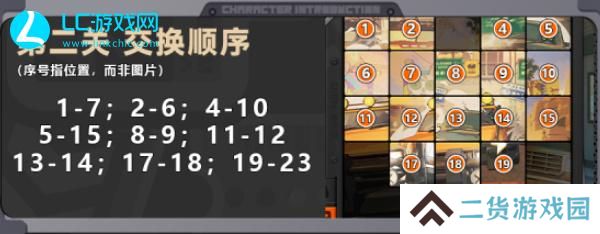 绝区零赠尔丽都第三天怎么过