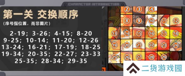 绝区零赠尔丽都第五天怎么过