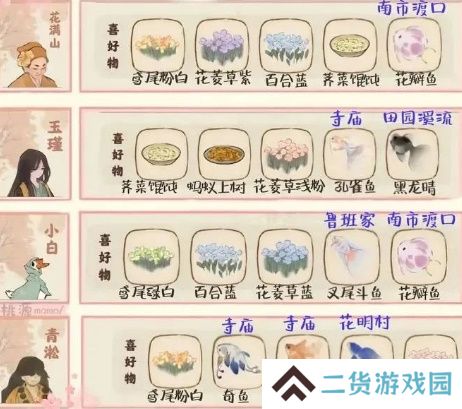 桃源深处有人家村民喜好
