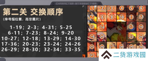 绝区零赠尔丽都第五天怎么过