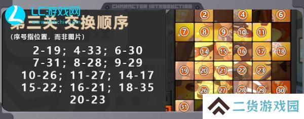 绝区零赠尔丽都第四天怎么过