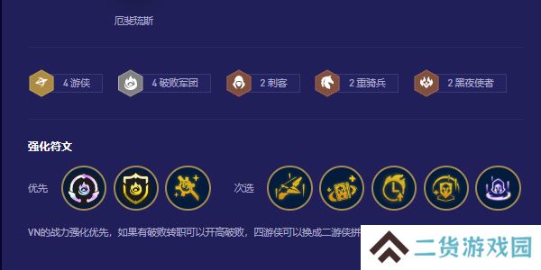 云顶之弈s5.5薇恩阵容