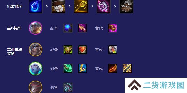 云顶之弈s5.5黎明卡尔玛阵容