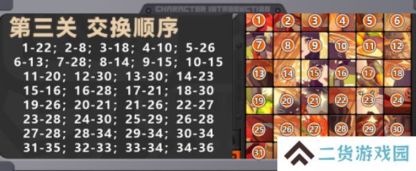 绝区零赠尔丽都第五天怎么过