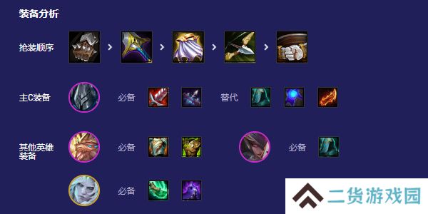 云顶之弈s5.5贾克斯阵容