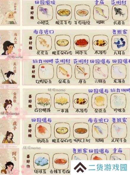 桃源深处有人家村民喜好