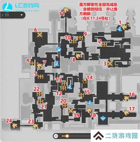 崩坏星穹铁道仙舟罗浮宝箱位置