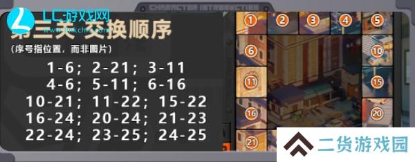 绝区零赠尔丽都第三天怎么过
