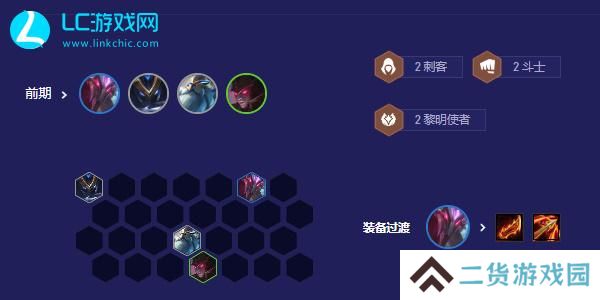 云顶之弈s5.5刺客阵容