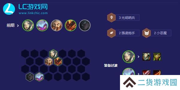 云顶之弈s5.5卢锡安怎么玩