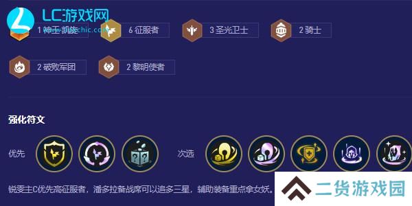 云顶之弈s5.5锐雯阵容