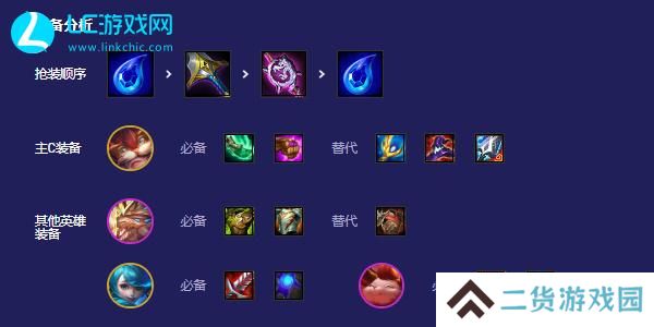 云顶之弈s5.5龙族九五怎么玩