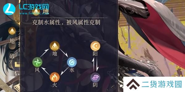 如鸢是乙游吗