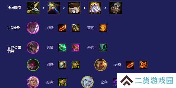 云顶之弈s5.5黑夜游侠怎么玩