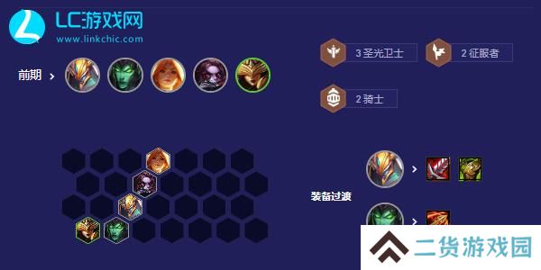 云顶之弈s5.5丧尸大眼怎么玩