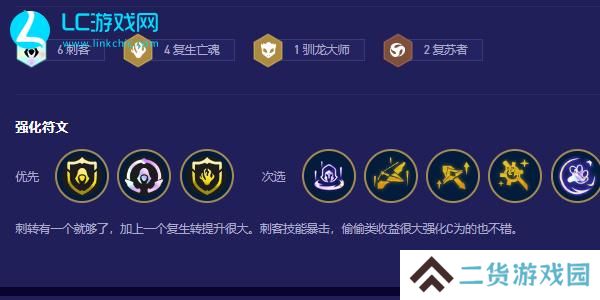 云顶之弈s5.5刺客阵容