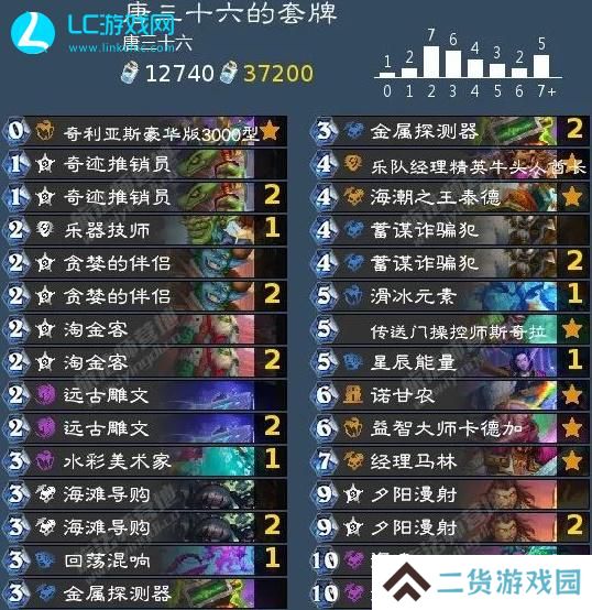 炉石传说最强卡组2024
