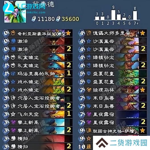 炉石传说后期最强卡组2024