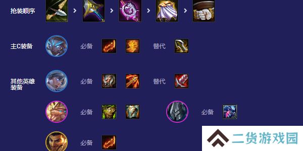 云顶之弈s5.5奈德丽怎么玩