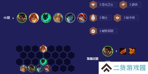 云顶之弈s5.5黑夜游侠怎么玩