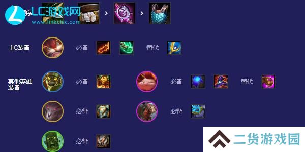 云顶之弈破败德莱文怎么玩