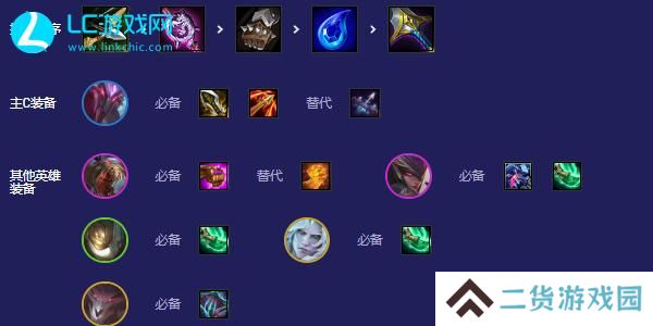 云顶之弈s5.5刺客阵容