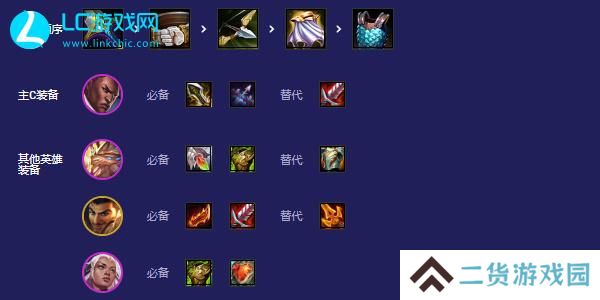 云顶之弈s5.5卢锡安怎么玩