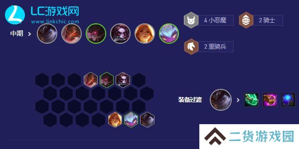 云顶之弈s5.5小恶魔阵容装备搭配