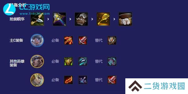 云顶之弈s5.5锐雯阵容