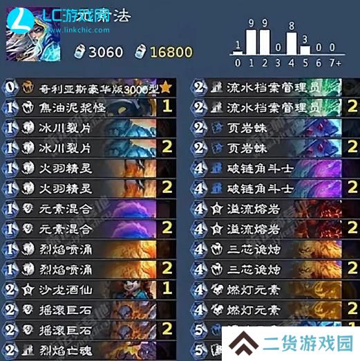 炉石传说快攻卡组2024