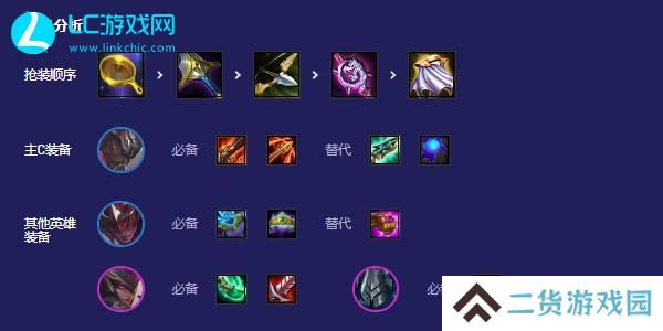 云顶之弈s5.5黑夜亚索怎么玩