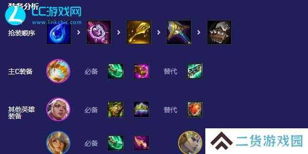 云顶之弈s5.5圣光大眼怎么玩