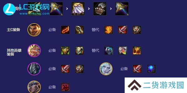 云顶之弈s5.5阿克尚阵容