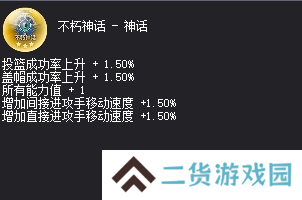 街头篮球2