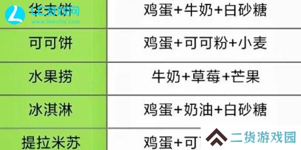 元气食堂慕斯蛋糕怎么做