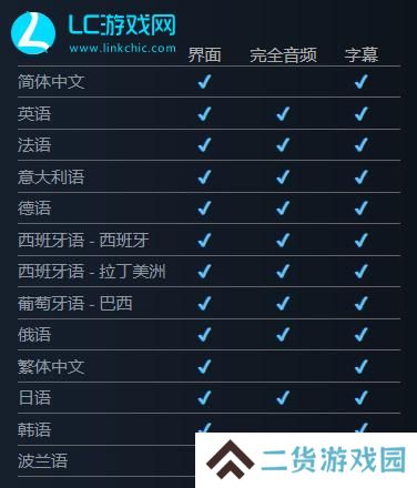 丧尸围城豪华复刻版配置要求