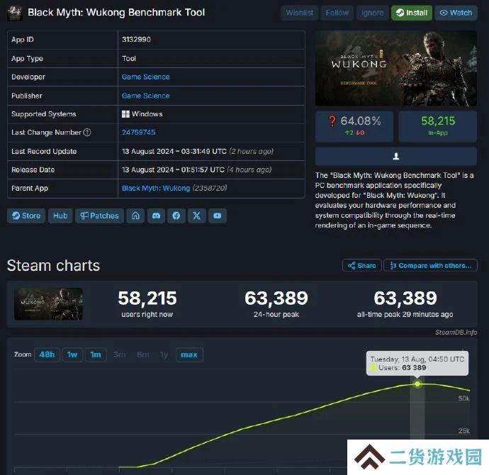 今天，你测了吗?