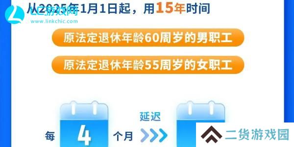 退休年龄计算器在线计算最新-法定退休年龄计算器入口