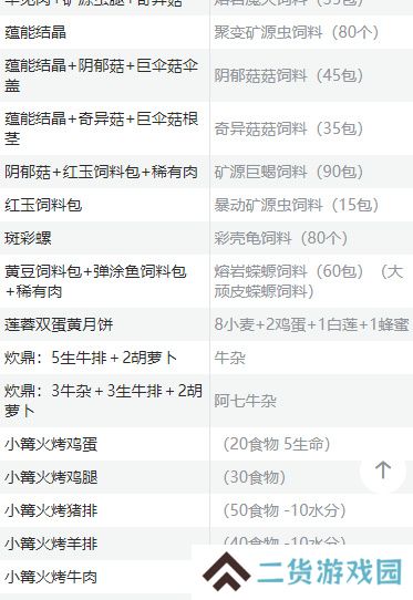 创造与魔法食谱烹饪大全