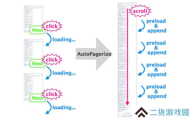 AutoPagerize下载