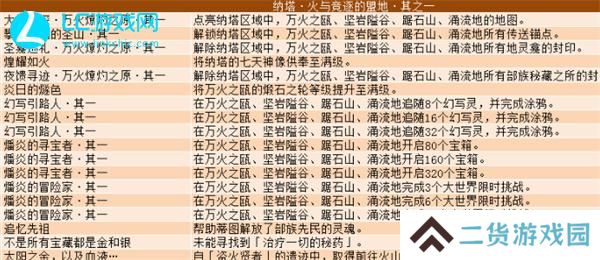 原神5.0新增成就